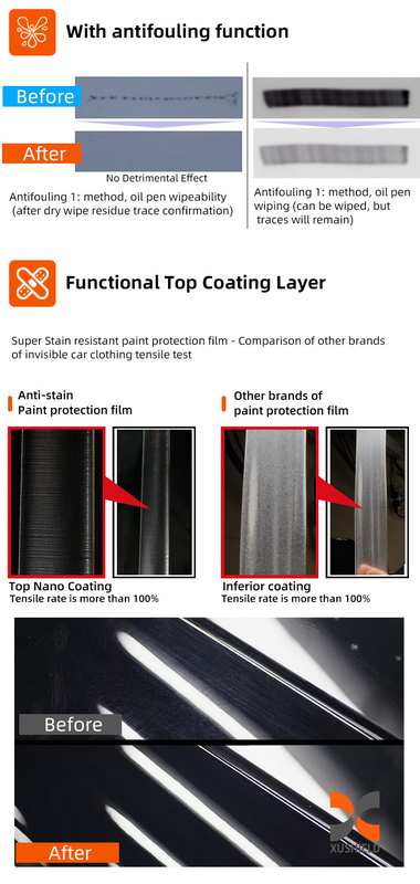 TPU Auto Body Color Verf Beschermingsfilm 6.5mil/7.5mil/8.5mil 1.52m*15m UV Kleurverandering