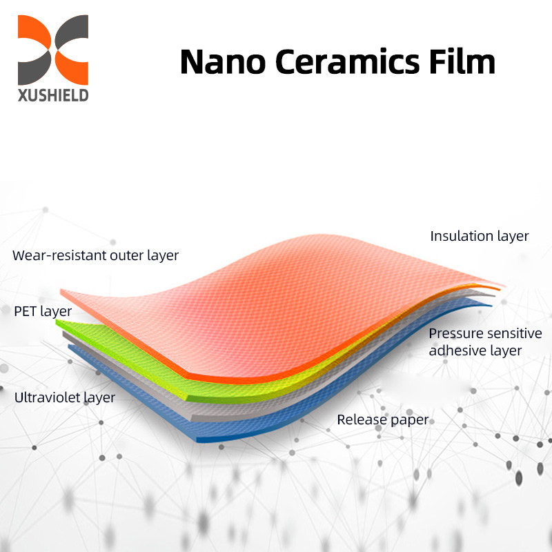 Vensterfilm Top 10 Leverancier Nano Keramische Auto Tint Film 90%IRR 99%UVR Venster Tint Film 8 Jaar Garantie