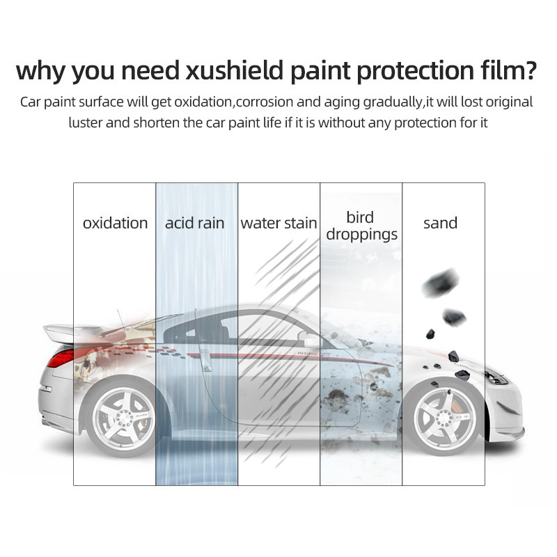 Xushield Ppf film 7.5Mil 6.5 Mil Anti Scratch Heat Repair Duidelijke nano-keramische verfbeschermingsfilm TPU ppf voor auto