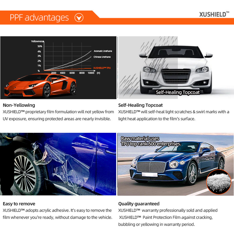 Xushield Ppf film 7.5Mil 6.5 Mil Anti Scratch Heat Repair Duidelijke nano-keramische verfbeschermingsfilm TPU ppf voor auto