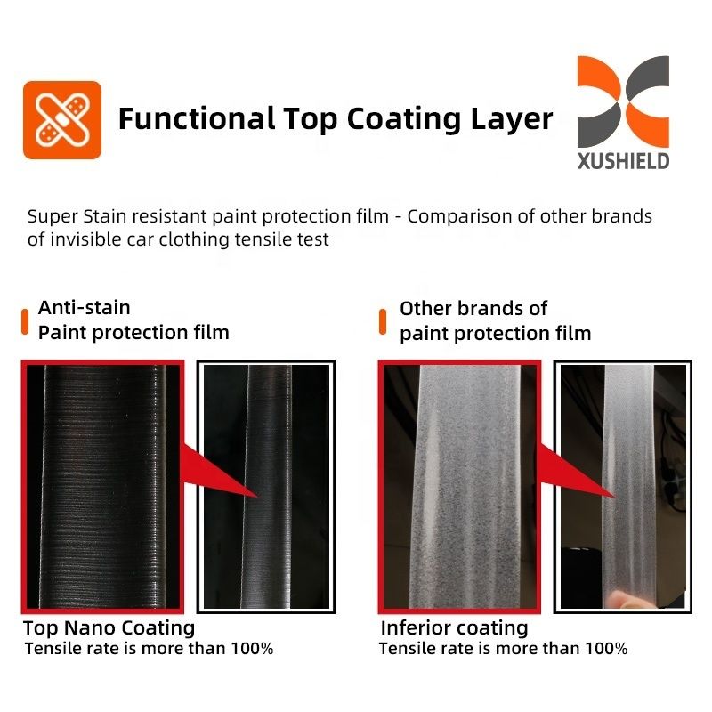 Zwarte TPH/TPU PPF Beschermfolie voor Auto's 5-8 Jaar Buiten